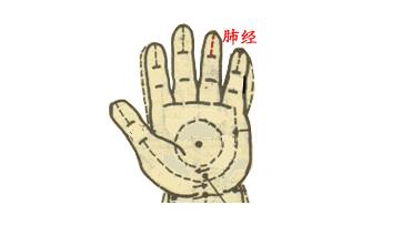 【保山安利醫(yī)院】小兒推拿動圖大全，快收藏！