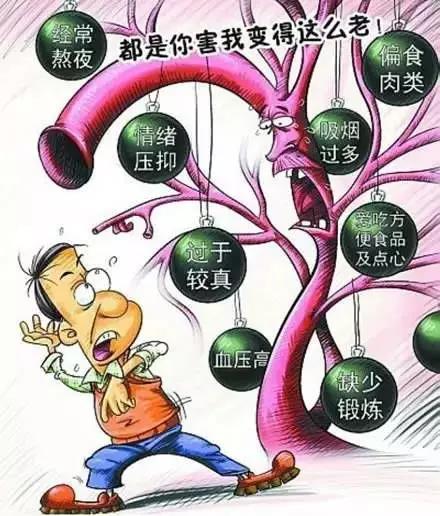 動(dòng)脈粥樣硬化——從頭到腳，血管需要您的呵護(hù)