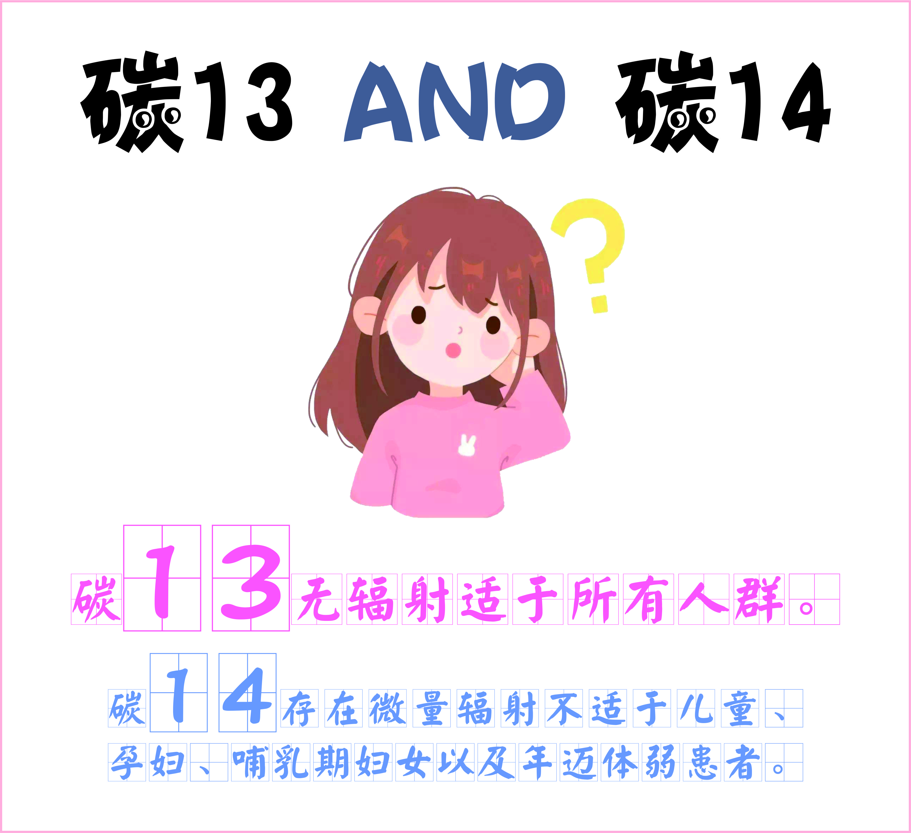適合兒童、孕婦，所有人都能做的無輻射幽門螺桿菌診斷——碳13呼吸試驗來啦~~