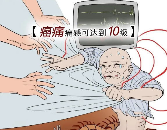 22%的人都可能得癌癥，一篇漫畫(huà)告訴你癌癥有多可怕！