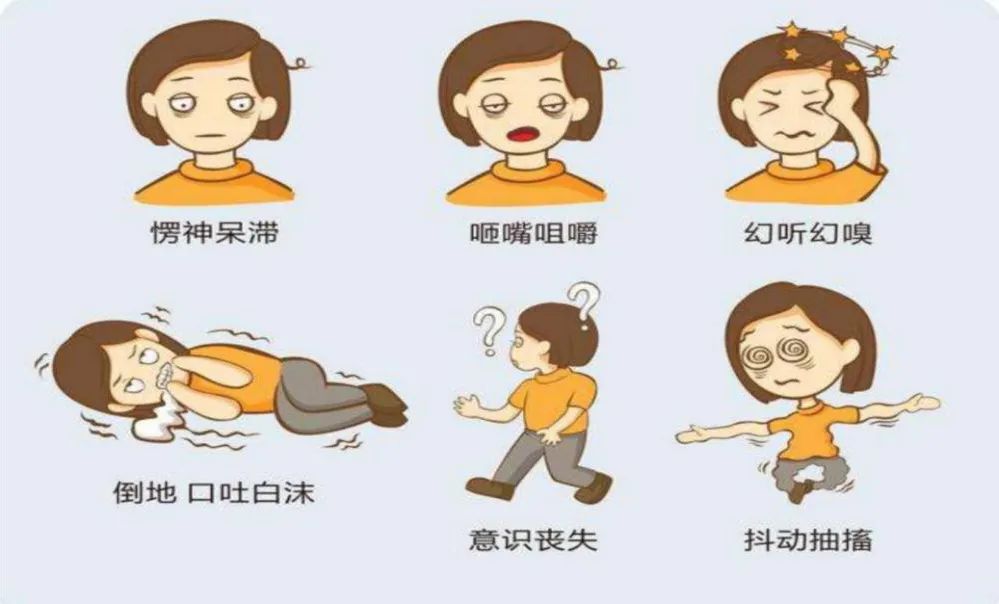【保山安利醫(yī)院】世界癲癇日 / 多學(xué)科協(xié)作成立癲癇患友微信群，幫助患者排憂解難！